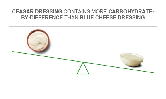 long sleeve formal dresses Plunging V-Neck Dress size:3XL/UK20 Luxury Sweet Golden Celebrity Collection: Dolce Vita