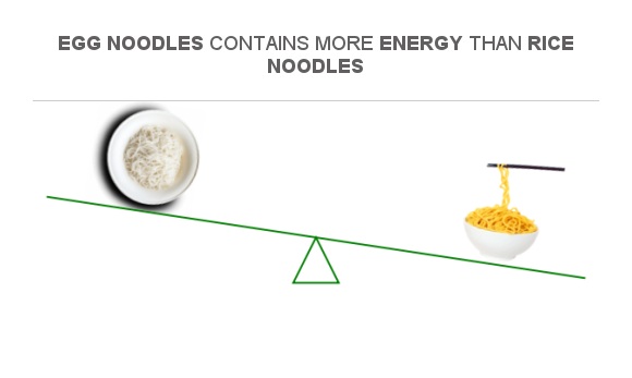 compare-calories-in-rice-noodles-to-calories-in-egg-noodles
