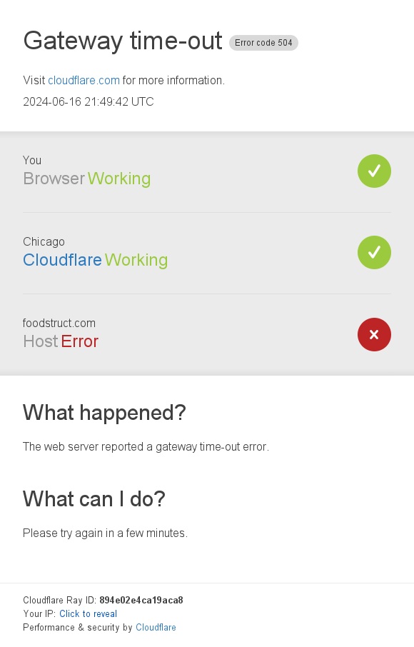 Compare Calories in Water to Calories in Water