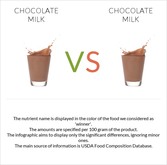 extra-rich-chocolate-milk-products-maola