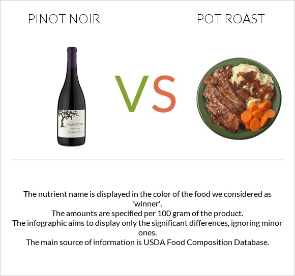 pot roast and pinot valentines day