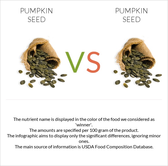 Pumpkin seeds vs Pumpkin seeds infographic