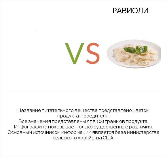 Fast Food, Pizza Chain, 14