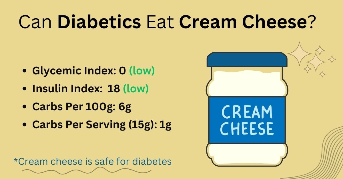 cream cheese glycemic & insulin index,diabetes