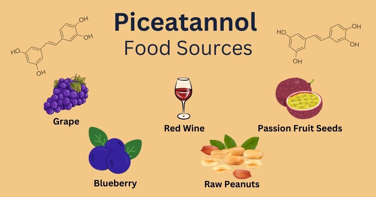 Piceatannol structure and food sources