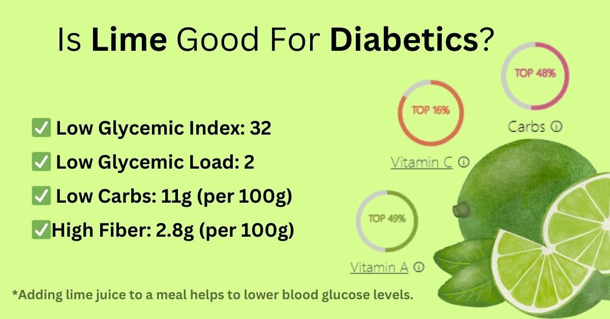 lime and diabetes, carbs, glycemic index and load, vitamin c