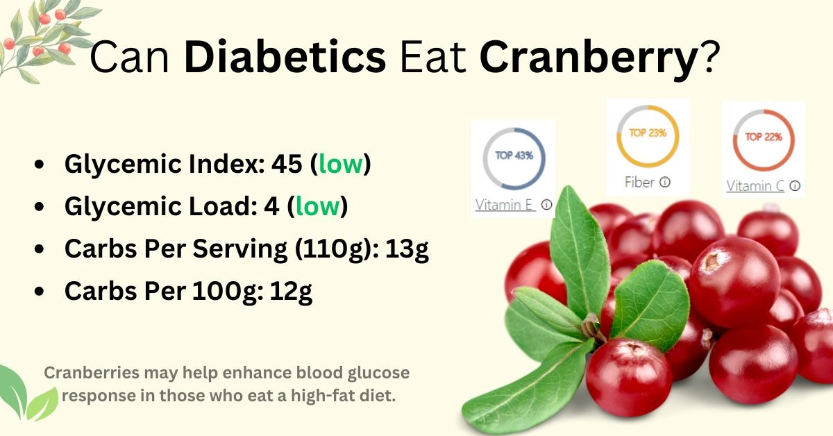 cranberry and diabetes, glycemic index, load, carbs