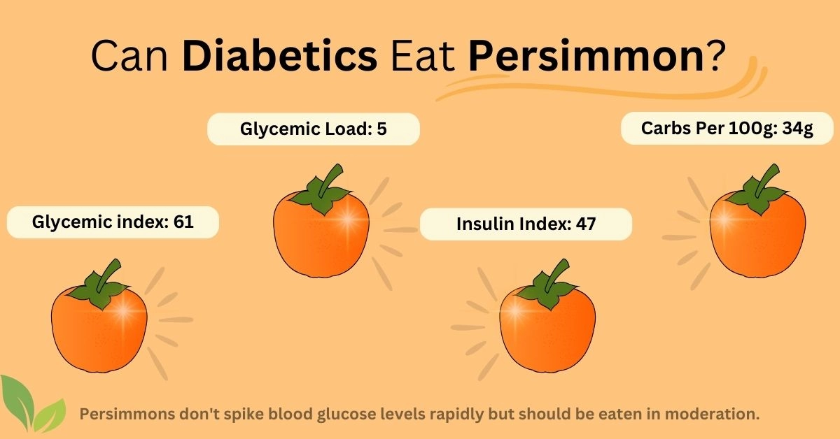 persimmon and diabetes, glycemic index, load, carbs