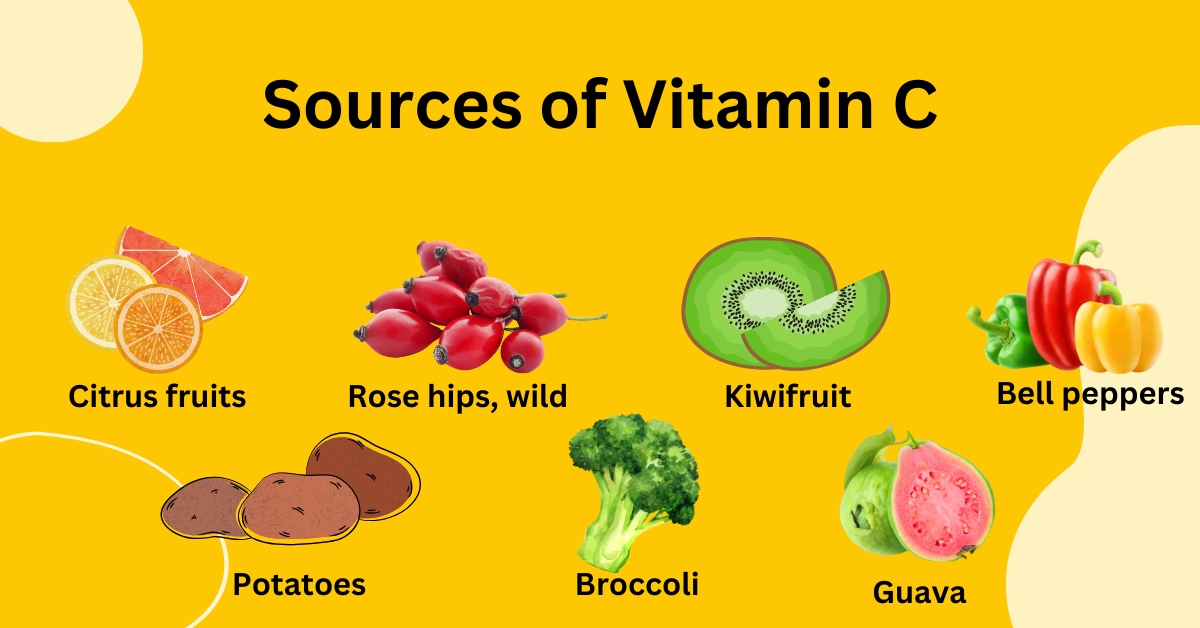 Vitamin C — Benefits, Sources, Deficiency, and Daily Dosage
