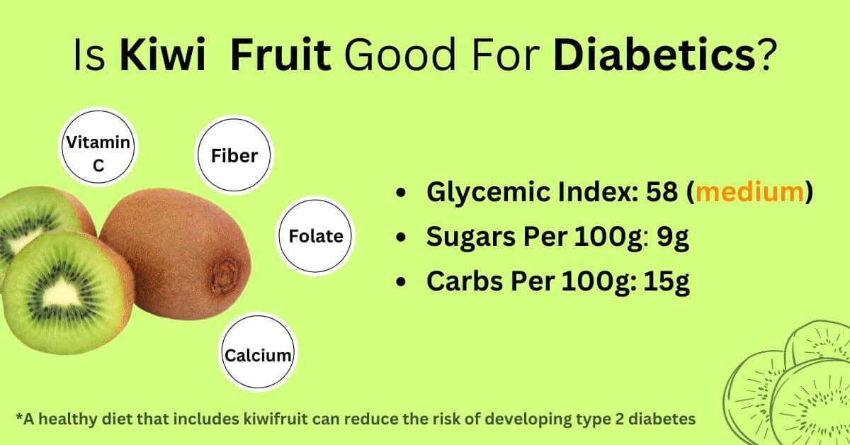 kiwi and diabetes, glycemic index, carbs, sugars