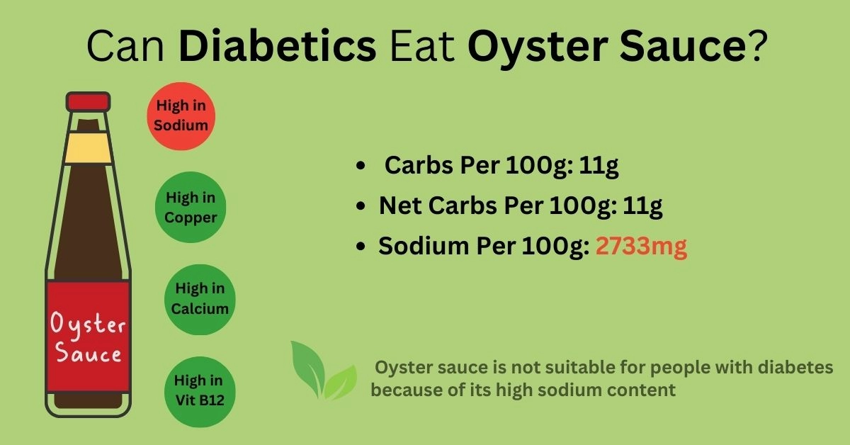 oyster sauce and diabetes, carbs, sodium