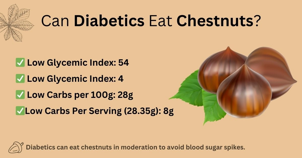 chestnut and diabetes, glycemic index, load, carbs