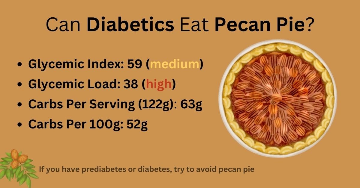 pecan pie and diabetes, glycemic index, glycemic load, carbs