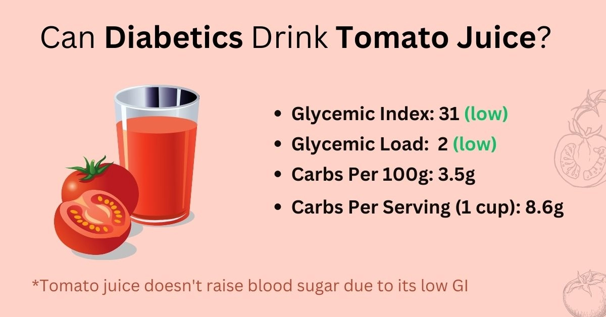 tomato juice diabetes, glycemic index, glycemic load, carbs