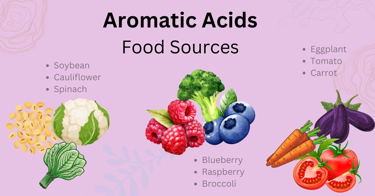 What Are Aromatic Acids Health Benefits And Food Sources What Are Aromatic Acids Health Benefits And Food Sources