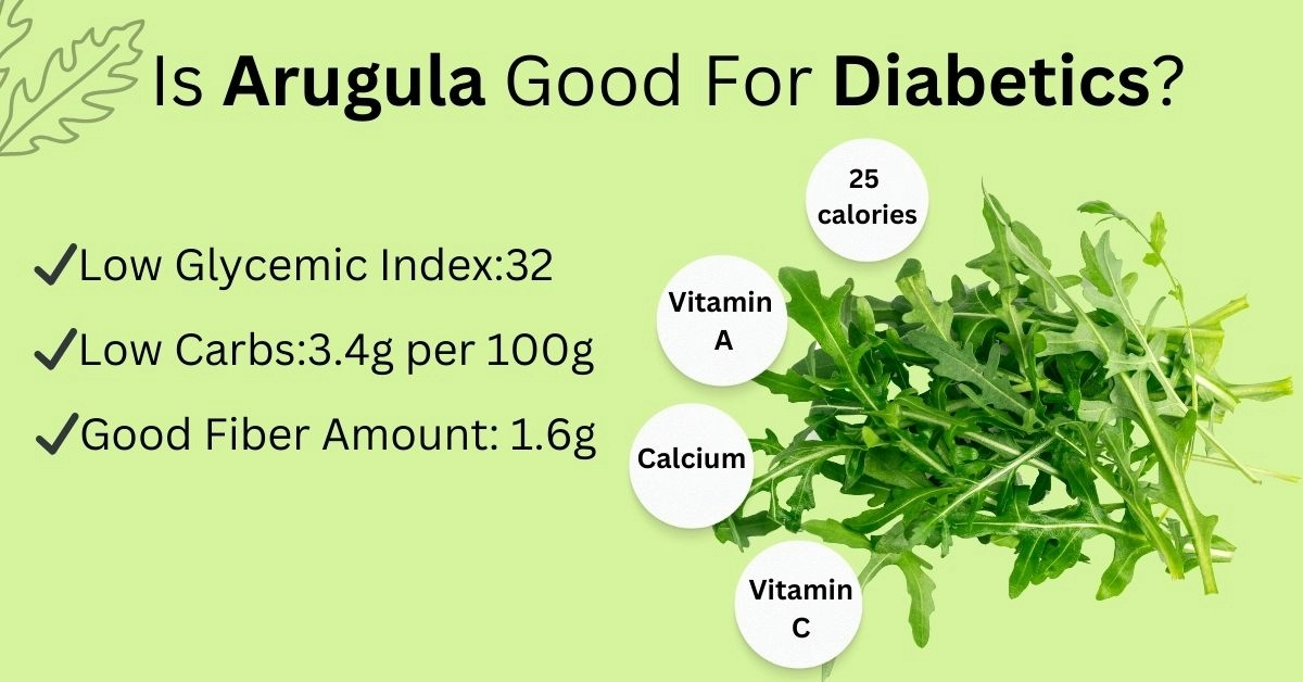 arugula diabetes, carbs, gi, fiber, vitamins, calories