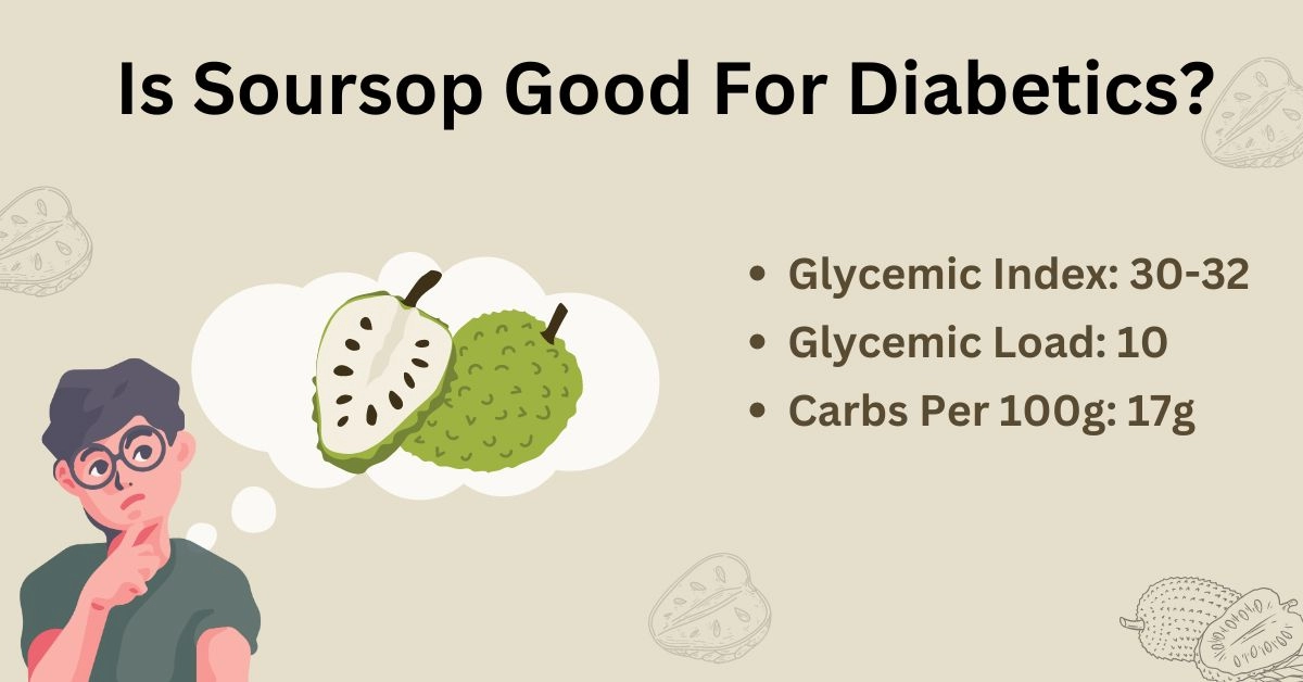 soursop glycemic index, glycemic load, carbs and diabetes