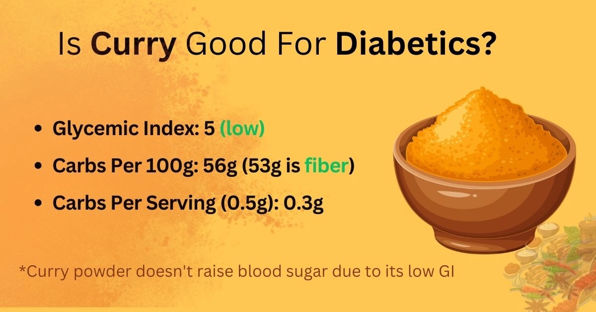 curry glycemic index, carbs, and diabetes