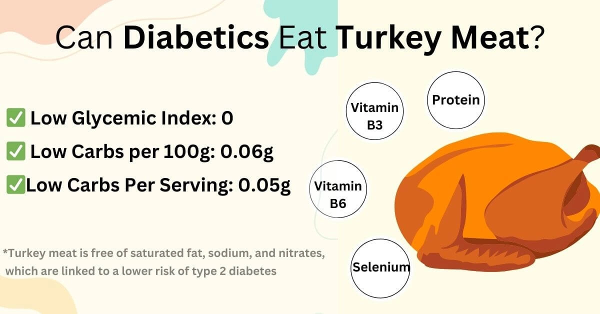 turkey meat and diabetes, glycemic index, carbs, macronutrients