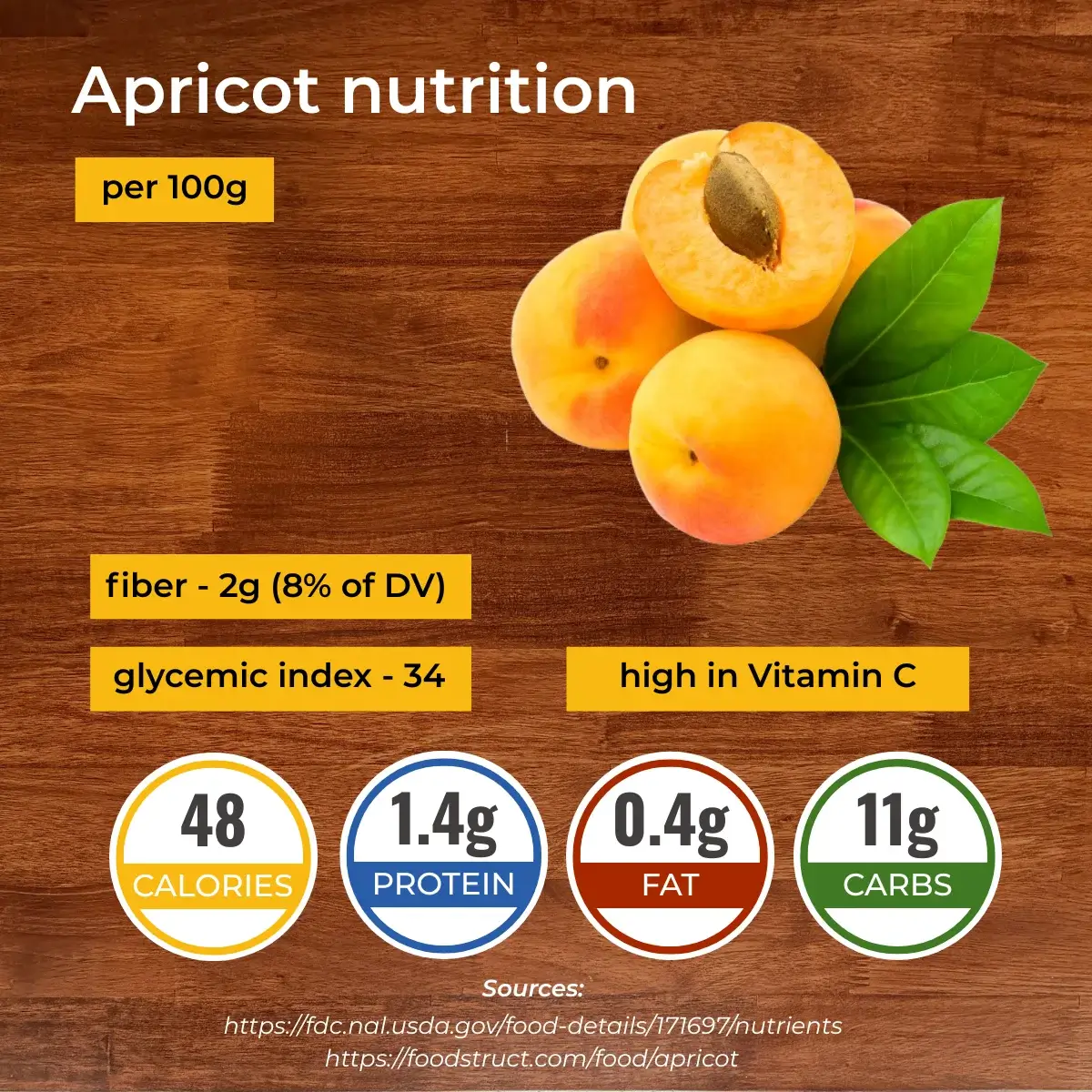 Apricot nutrition facts infographic. Calories, protein, carbs, fats.