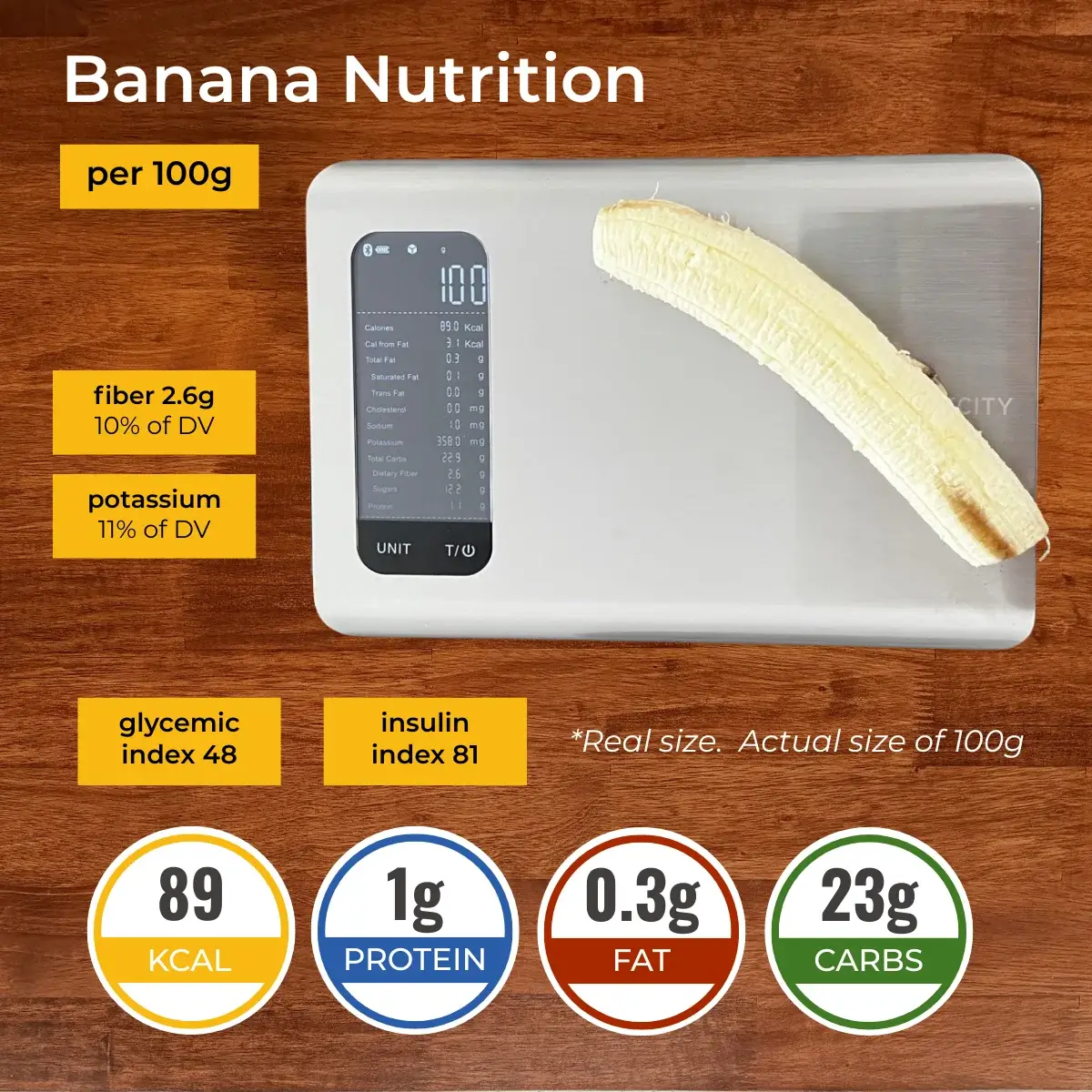 Բանան nutrition facts infographic. Calories, protein, carbs, fats.