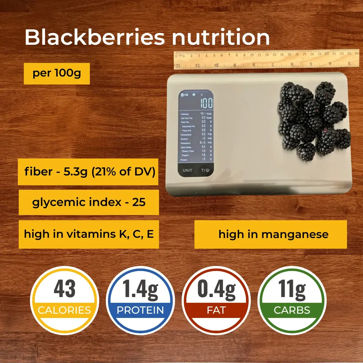 Blackberry nutrition facts infographic. Calories, protein, carbs, fats.