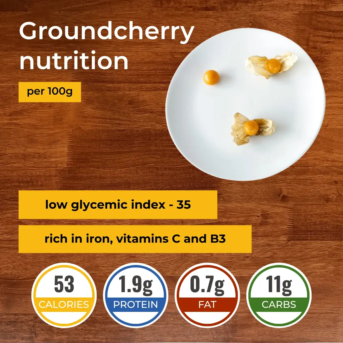 Физалис перуанский nutrition facts infographic. Calories, protein, carbs, fats.