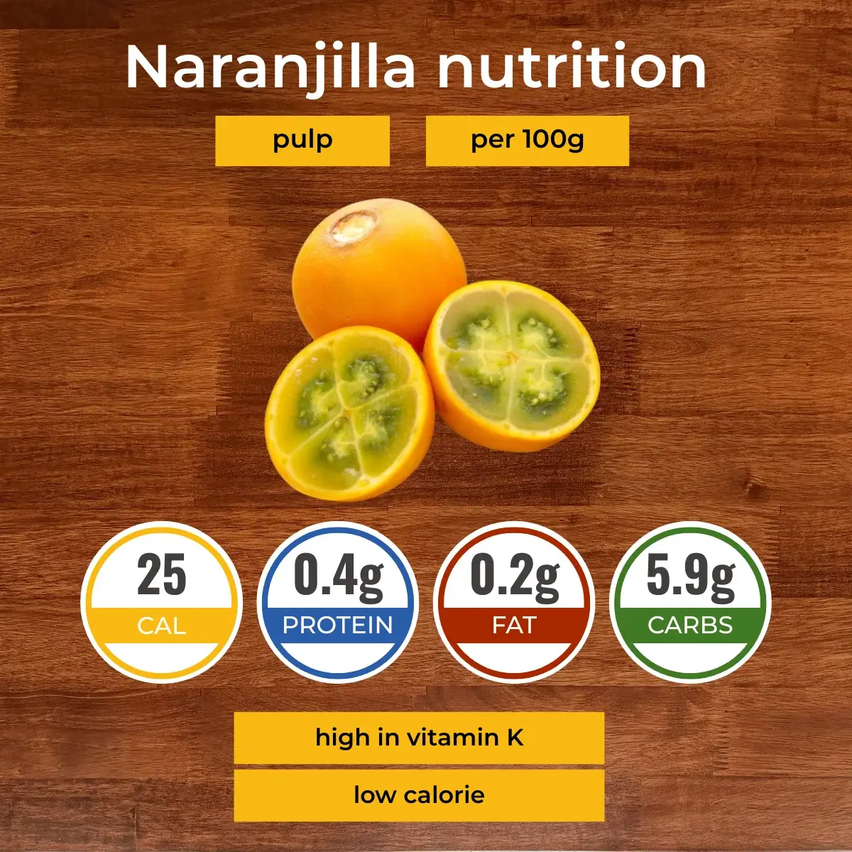 Наранхилья nutrition facts infographic. Calories, protein, carbs, fats.
