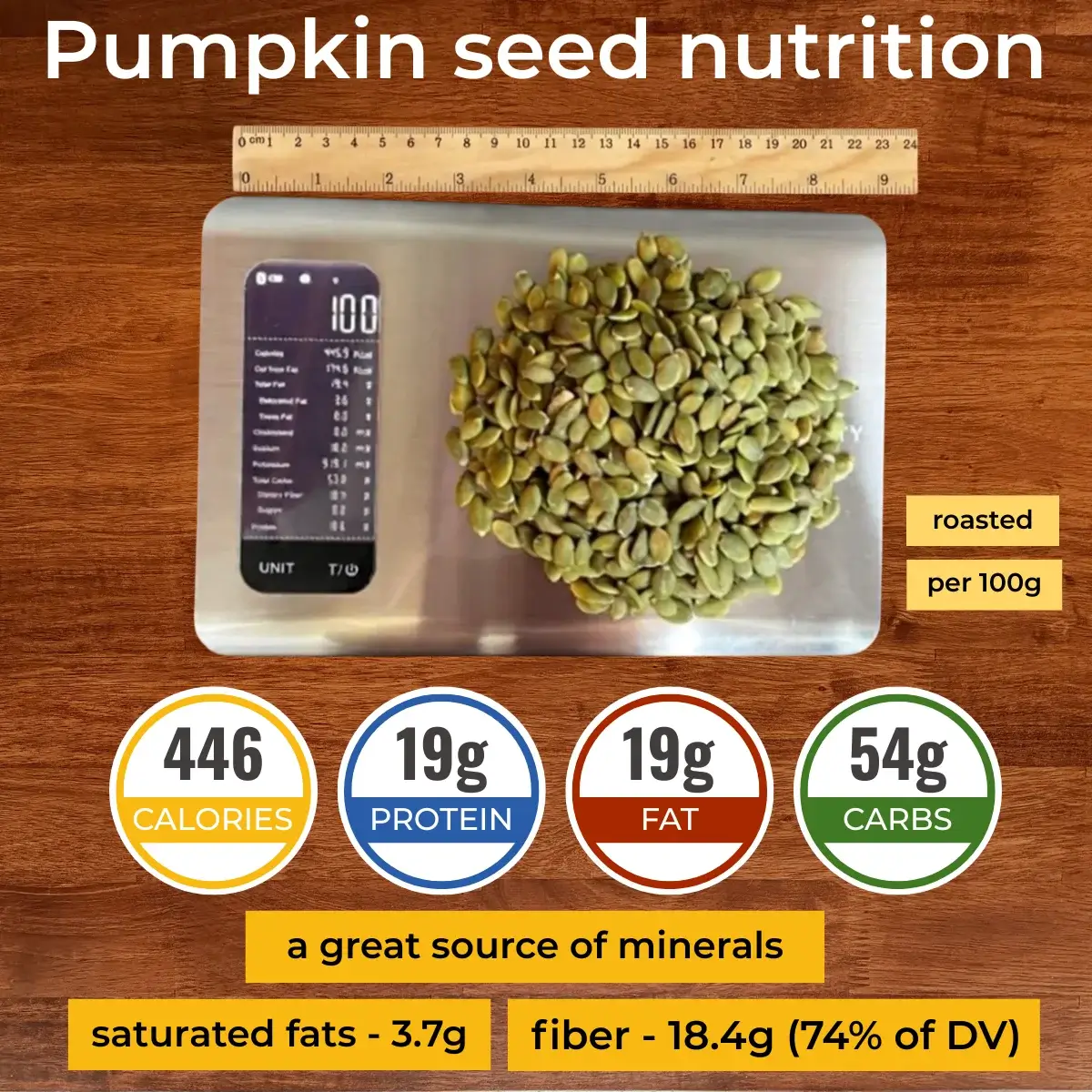 Pumpkin seeds nutrition facts infographic. Calories, protein, carbs, fats.