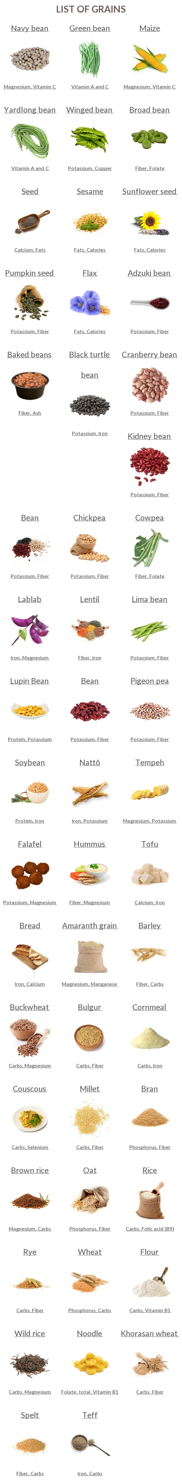 Grains full list with names, images and nutrition info