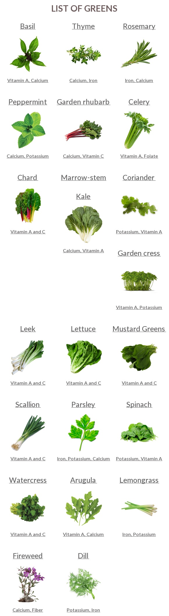 Greens full list with names, images and nutrition info