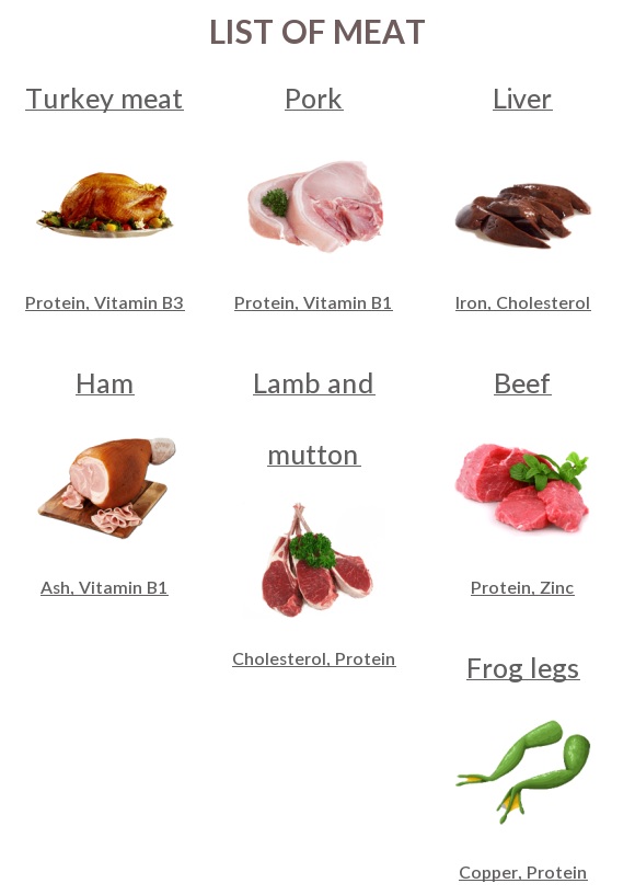 Meat Food List
