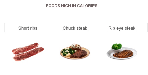 Calories Example Foods high in Calories
